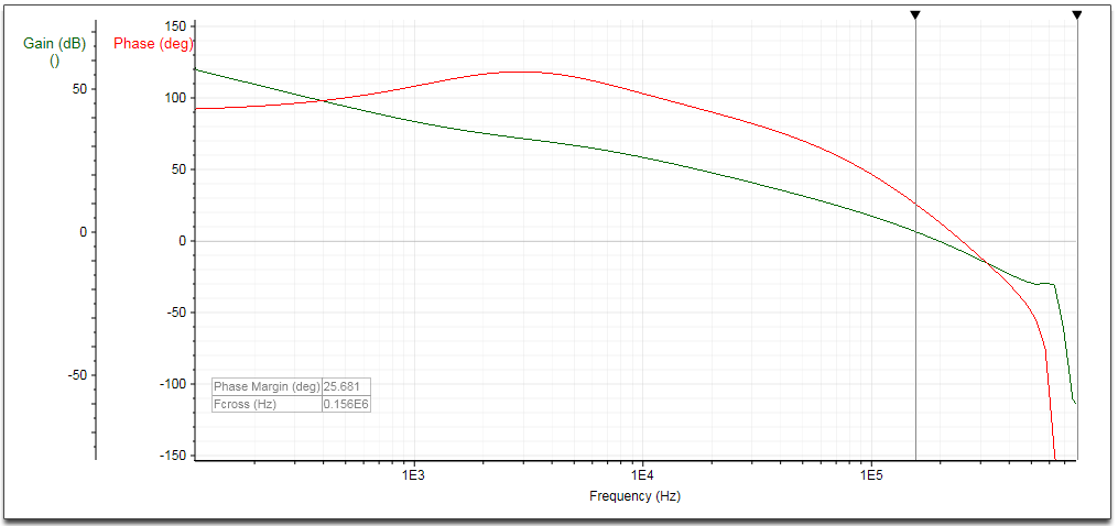 Technical Document Image Preview